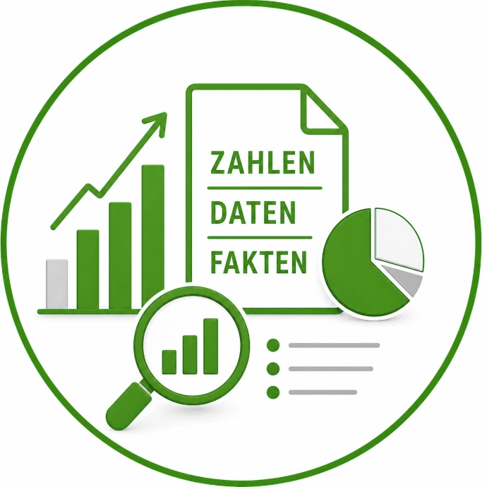 Zahlen, Daten, Fakten